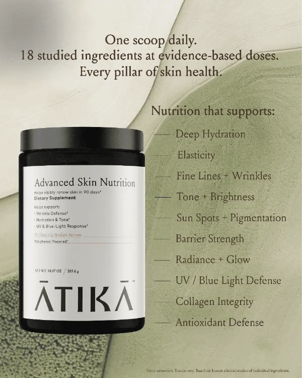 ATIKA Advanced Skin Nutrition product jar on a soft natural background with text reading “One scoop daily. 18 studied ingredients at evidence-based doses. Every pillar of skin health.” Lists key benefits including deep hydration, elasticity, fine lines and wrinkles, tone and brightness, sun spots and pigmentation, barrier strength, radiance and glow, UV and blue light defense, collagen integrity, and antioxidant defense — representing science-backed nutritional dermatology for lasting skin longevity.