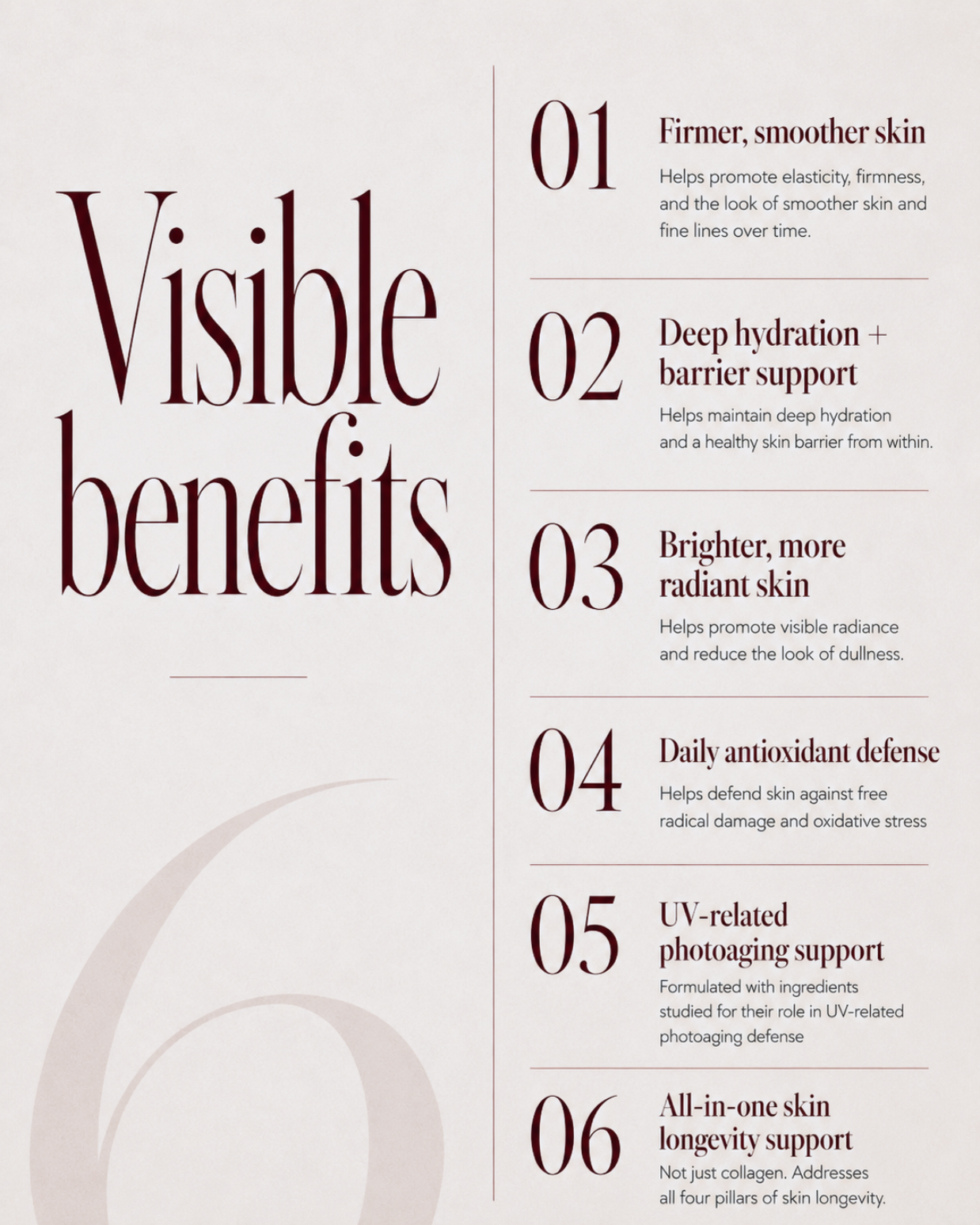 Advanced Skin Nutrition